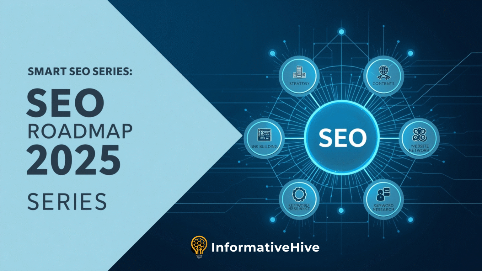 SEO Roadmap 2025: Complete Guide — Smart SEO Series