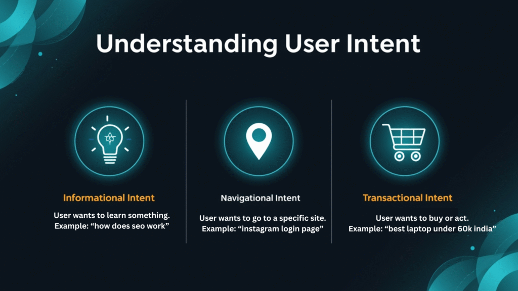 2.3 Understanding User Intent 2.3 Understanding User Intent