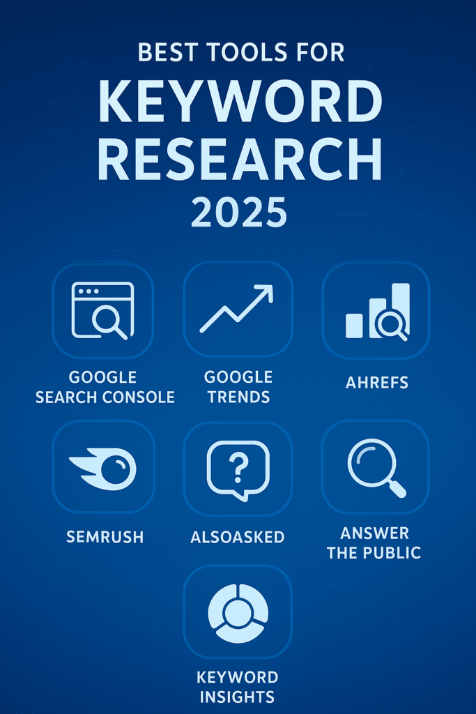 Best Tools for Modern Keyword Research